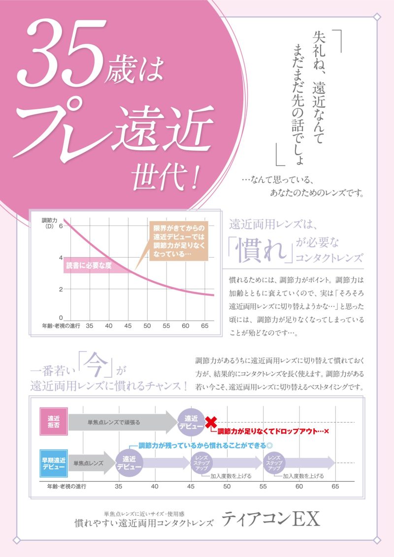 遠近両用　コンタクトレンズ　おすすめ